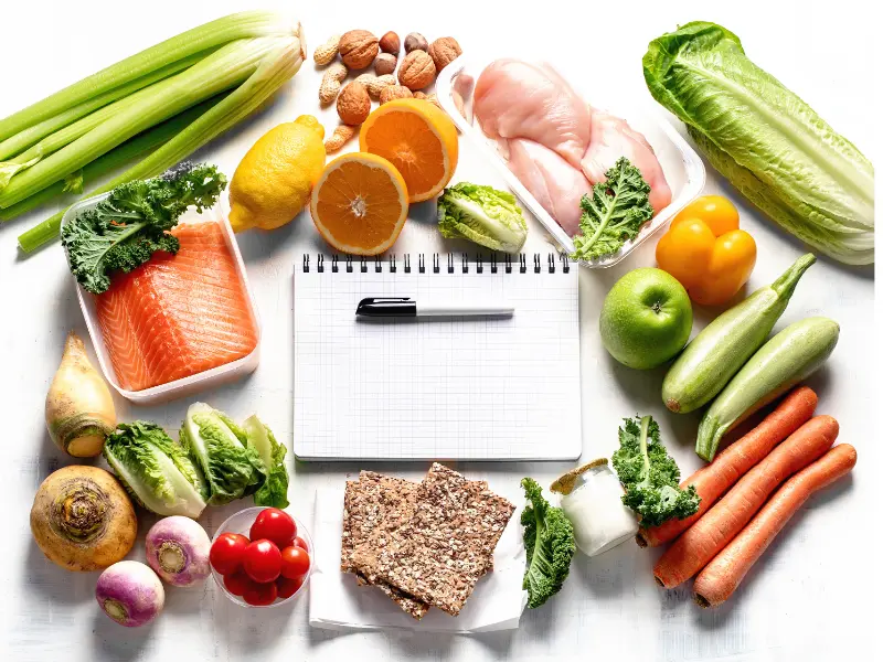 Eating Plan Template Your Guide to Structured Nutrition