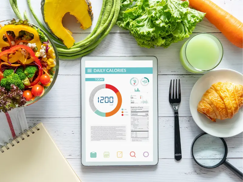 How Many Calories Should I Eat to Lose Weight